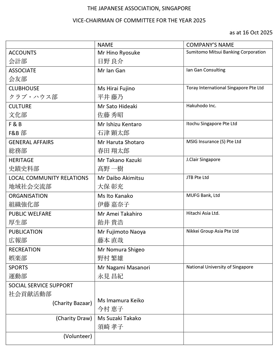 list_vice-chairman.jpg (219 KB)