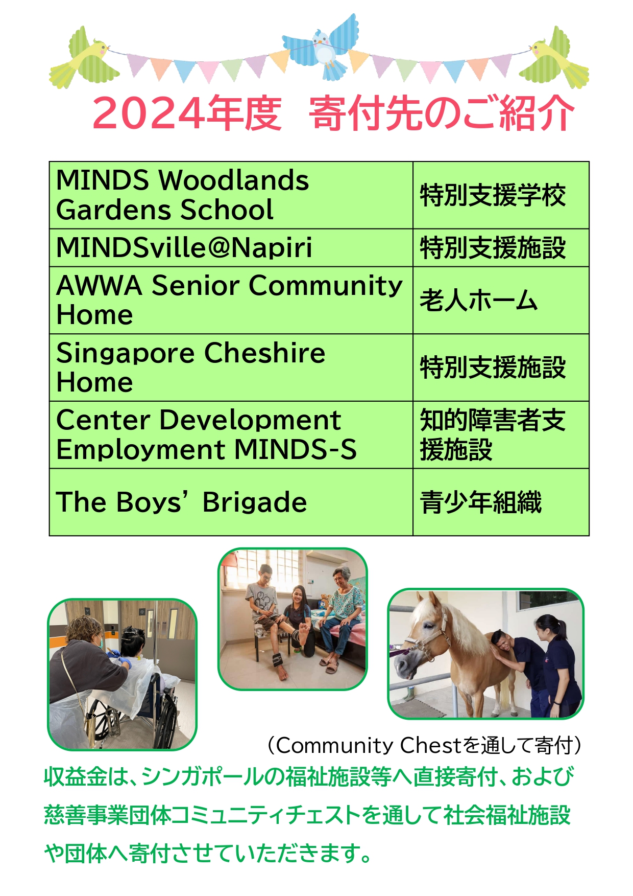 DonatinOrganization.jpg (971 KB)