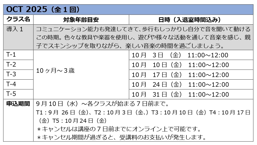 OCT2025_Eurhythmicpage2.jpg (161 KB)