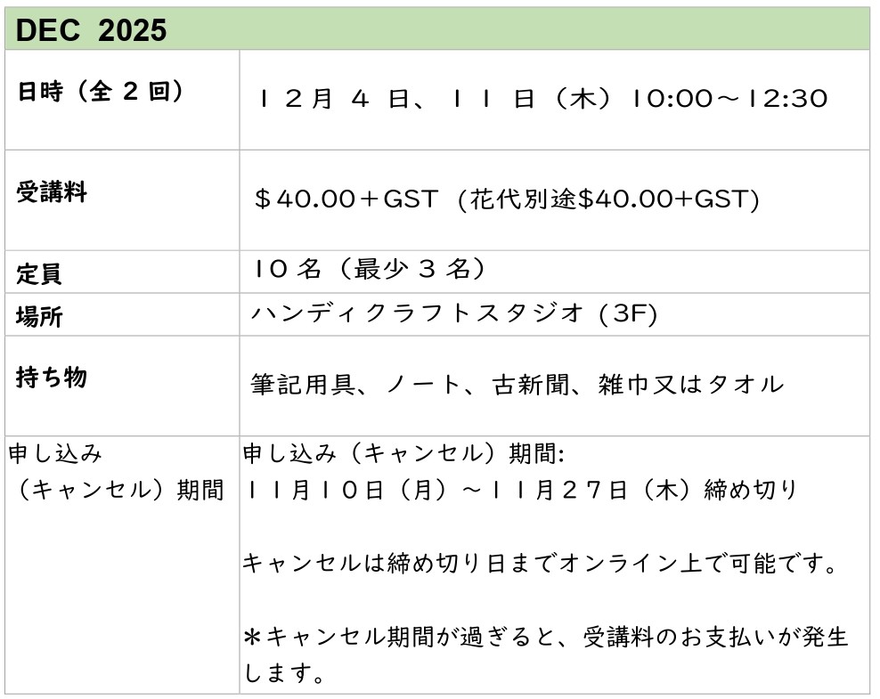 DEC2025 IKENOBO.jpg (117 KB)