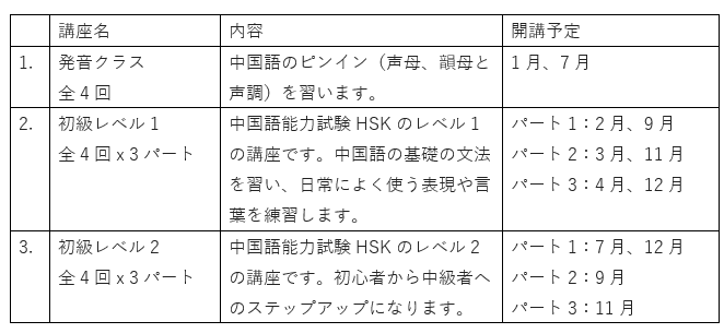 madarin schedule 2025.png (34 KB)