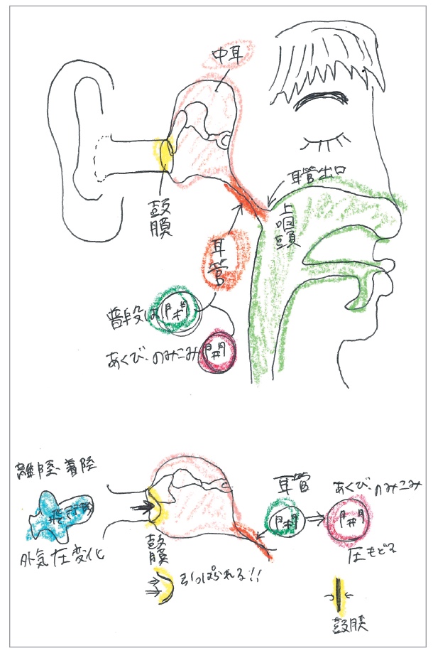 doctor-july2024-1.jpeg (147 KB)