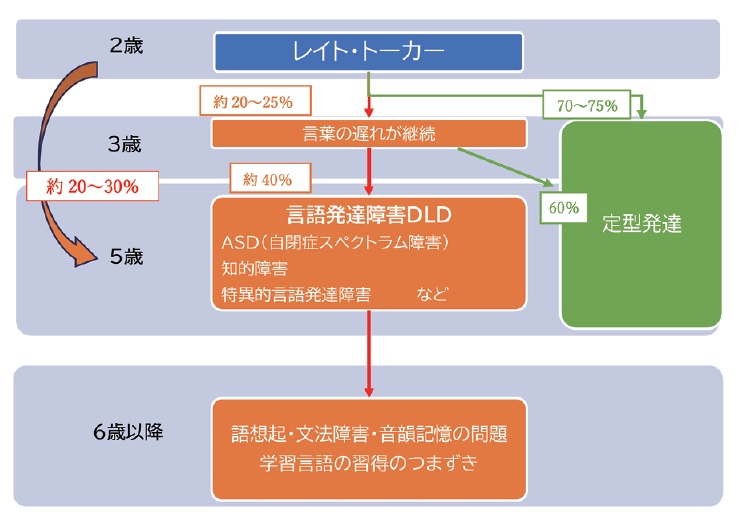 clinic-letter-1-2024.jpeg (88 KB)
